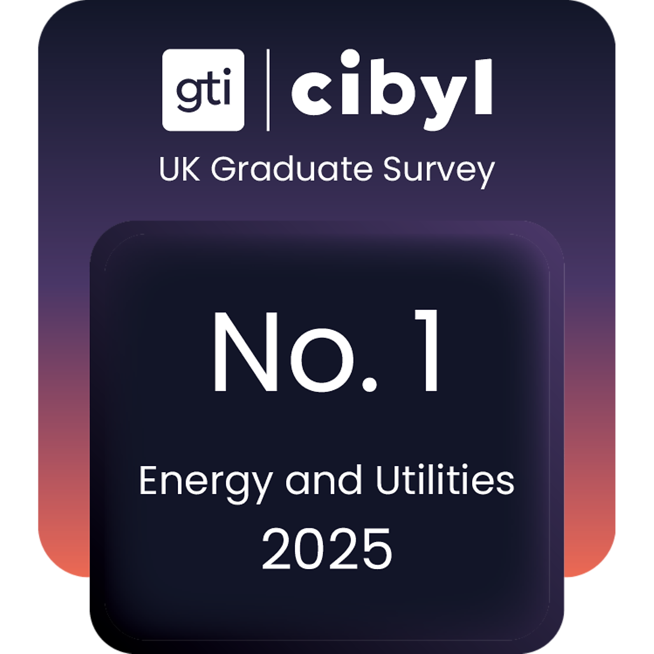 Cibyl Award, Graduate Survey No. 1 Energy and Utilities