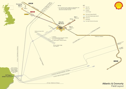 Shell Atlantic Cromarty Decommission Illustration
