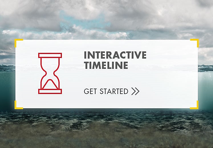 Explore the Challenge