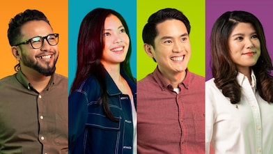 behaviours people and culture