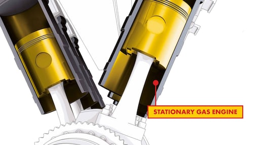 Model of a stationary gas engine