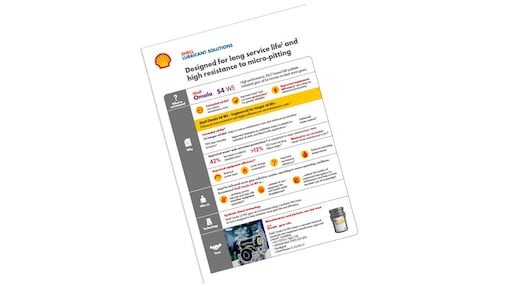 Shell Tellus Zinc-Free S3 MX and VX