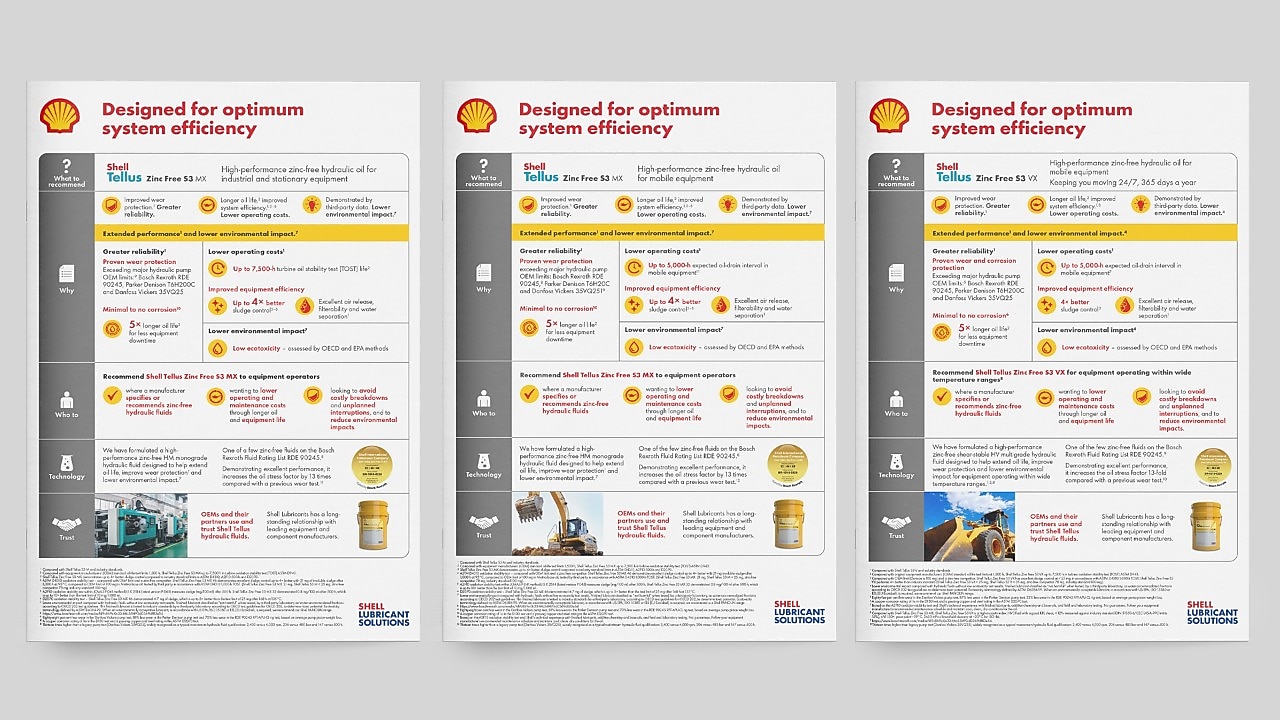 Shell Tellus Zinc-Free S3 MX and VX