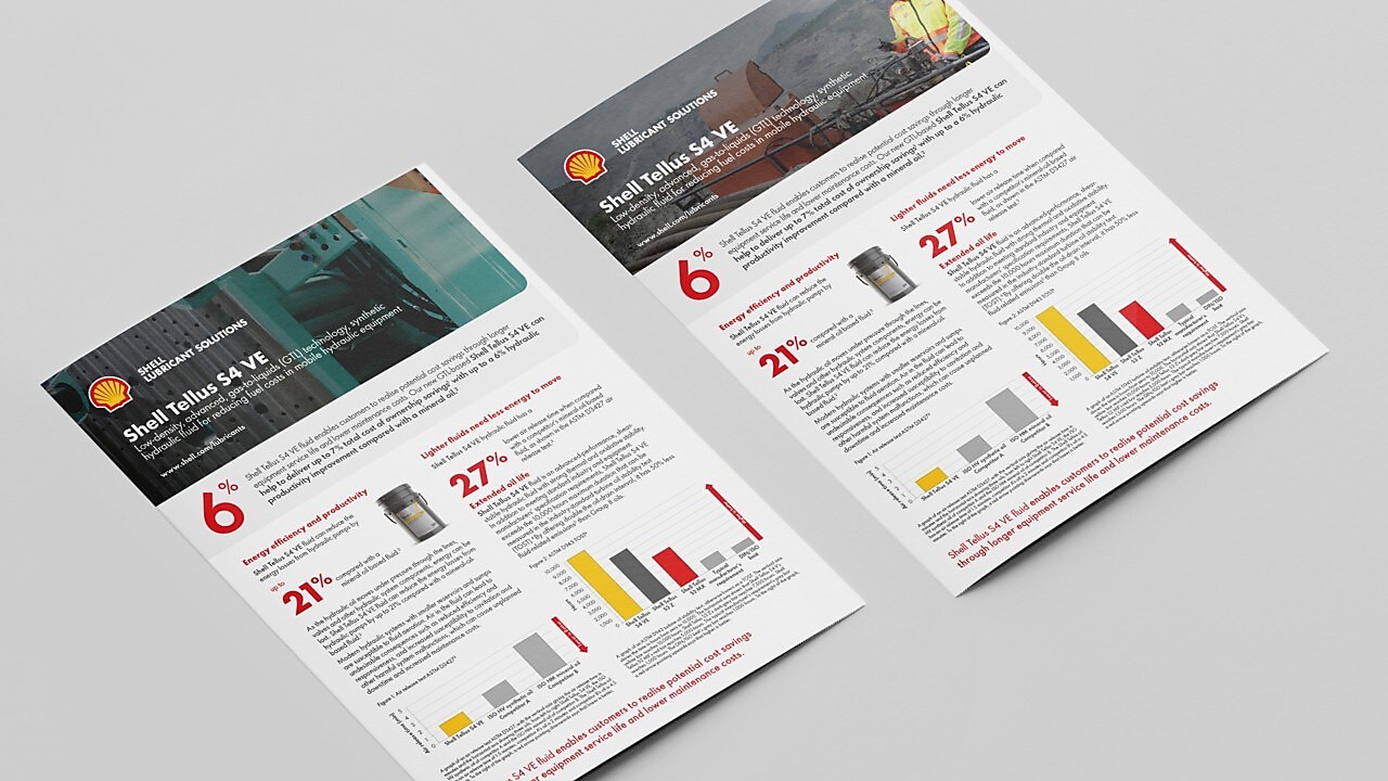Brochure covers of both mobile and stationary versions of the Shell Tellus S4 VE Zinc Myths Whitepaper