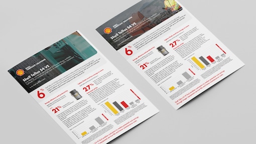 Brochure covers of both mobile and stationary versions of the Shell Tellus S4 VE Zinc Myths Whitepaper