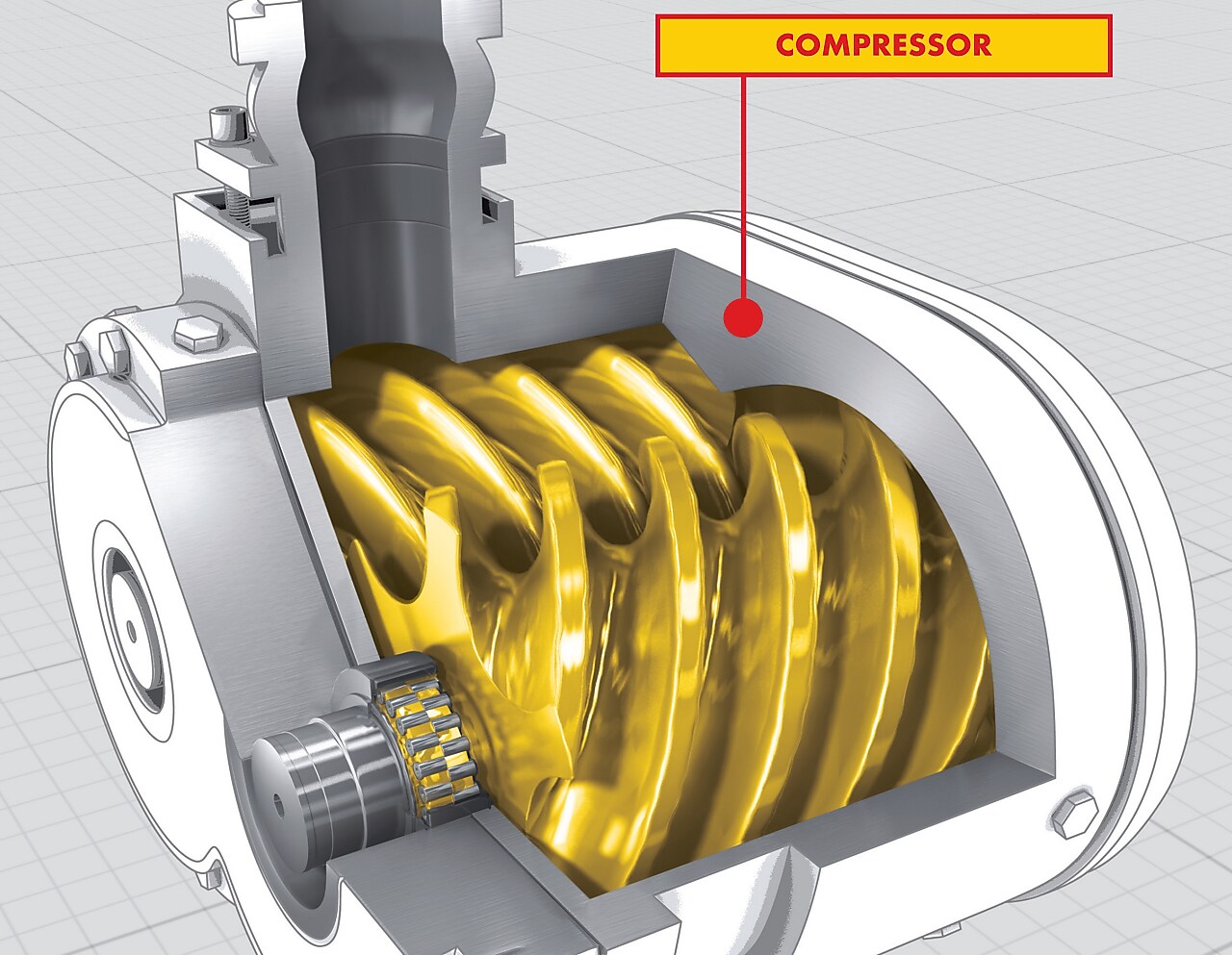 Model of a compressor